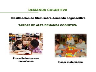 Clasificación de Stein sobre demanda cognoscitiva
TAREAS DE ALTA DEMANDA COGNITIVA
Hacer matemática
Procedimientos con
conexiones
DEMANDA COGNITIVA
 