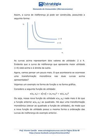 Demanda do Consumidor (Microeconomia)
	 	
	
	
Prof.	Vicente	Camillo			www.estrategiaconcursos.com.br	Página	28	de	48	
https://www.facebook.com/profvicentecamillo/	
Assim, a curva de indiferença já pode ser construída, possuindo a
seguinte forma:
As curvas acima representam dois valores de utilidade: 2 e 4.
Evidente que a curva de indiferença que apresenta maior utilidade
(=4) está acima e à direita da outra.
Agora, vamos pensar um pouco mais. O que aconteceria se ocorresse
uma transformação monotônica nas duas curvas acima
apresentadas?
Vejamos um exemplo na forma de função e na forma gráfica.
Considere a seguinte função de utilidade:
𝒗 𝒙 𝟏, 𝒙 𝟐 = 𝒙 𝟏
𝟐
×𝒙 𝟐
𝟐
= (𝒙 𝟏×𝒙 𝟐) 𝟐
= 𝒖 𝒙 𝟏, 𝒙 𝟐
𝟐
Ou seja, nossa nova função de utilidade 𝒗 𝒙 𝟏, 𝒙 𝟐 nada mais é do que
a função anterior 𝒖 𝒙 𝟏, 𝒙 𝟐 ao quadrado. Há aqui uma transformação
monotônica (elevar ao quadrado a função de utilidade), de modo que
a nova função de utilidade possui a mesma forma e ordenação das
curvas de indiferença do exemplo anterior.
x1	
x2	
c	=	2	
c	=	4	
 