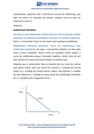 Demanda do Consumidor (Microeconomia)
	 	
	
	
Prof.	Vicente	Camillo			www.estrategiaconcursos.com.br	Página	8	de	48	
https://www.facebook.com/profvicentecamillo/	
Continuando, podemos citar 3 formas de curvas de indiferença, que
além de serem as cobradas em provas, indicam como os bens se
relacionam entre si.
Vejamos.
Substitutos Perfeitos
Um bem é perfeitamente substituível por outro quando ambos
possuem as mesmas finalidades (servem ao mesmo objetivo).
Assim, o consumidor troca um por outro sem quaisquer problemas.
Substitutos perfeitos possuem curva de indiferença com
inclinação constante. Ou seja, o consumidor substitui um bem pelo
outro à taxa constante. Assim como no exemplo acima citado, a
curva de indiferença possui inclinação negativa, afinal mais de um
bem resulta em menos do outro sempre na mesma taxa.
Digamos que o consumidor não se importa com as cores de camisa
que utiliza. Assim, para ele, tanto faz consumir 1 unidade de camisa
preta, ou 1 unidade de camisa branca. Assim, ele substitui 1 unidade
de uma delas por 1 unidade da outra (taxa de substituição constante
de 1). O gráfico tem a seguinte forma:
x2	
x1	
(10,10)	
(0,20)	
(20,0)	
 