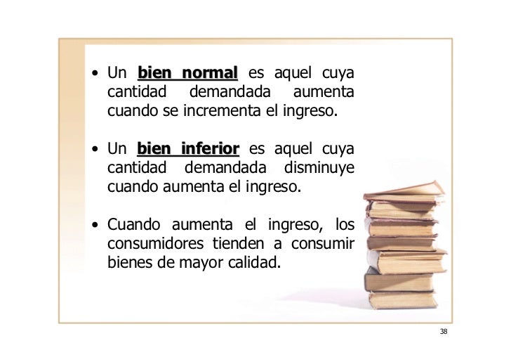 Demanda Del Consumidor Demanda Del Consumidor