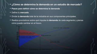 • ¿Cómo se determina la demanda en un estudio de mercado?
• Pasos para definir cómo se determina la demanda
• Define tu mercado.
• Divide la demanda total de la industria en sus componentes principales.
• Realiza pronósticos sobre qué impulsa la demanda de cada segmento y piensa
cómo puede cambiar en el futuro.
 
