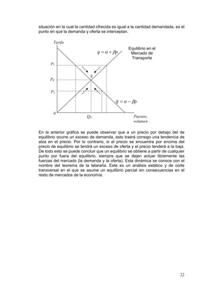 situación en la cual la cantidad ofrecida es igual a la cantidad demandada, es el
punto en que la demanda y oferta se interceptan.

        Tarifa
                                                 Equilibrio en el
                                q = α + βp        Mercado de
                                                  Transporte
      P1

                            E
      PE


      P2

                                          q = α − βp
                                          ~

        0
                          QE                        Puestos,
                                                    volumen

En la anterior gráfica se puede observar que a un precio por debajo del de
equilibrio ocurre un exceso de demanda, esto traerá consigo una tendencia de
alza en el precio. Por lo contrario, si el precio se encuentra por encima del
precio de equilibrio se tendrá un exceso de oferta y el precio tenderá a la baja.
De todo esto se puede concluir que un equilibrio se obtiene a partir de cualquier
punto por fuera del equilibrio, siempre que se dejen actuar libremente las
fuerzas del mercado (la demanda y la oferta). Esta dinámica se conoce con el
nombre del teorema de la telaraña. Este es un análisis estático y de corte
transversal en el que se asume un equilibrio parcial sin consecuencias en el
resto de mercados de la economía.




                                                                              22
 