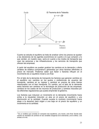 Tarifa                           El Teorema de la Telaraña
                                                     q = α + βp




                                 E




                                                       q = α − βp
                                                       ~
         0
                               QE                            Puestos,
                                                             volumen


Cuanto se estudia el equilibrio se trata de analizar cómo los precios se ajustan
a las decisiones de los agentes económicos en cuanto a lo que compran y lo
que venden, en nuestro caso, sería en cuanto a los modos de transporte que
usan las personas y las infraestructuras y los servicios de transporte que
ofrecen las empresas.

A partir del equilibrio se pueden analizar los cambios en la demanda y oferta
(análisis de estática comparativa2) generados por otros factores diferentes al
precio de mercado. Podemos saber que factor o factores influyen en el
movimiento de un equilibrio inicial a uno final.

Por el lado de la demanda de transporte los factores que generan cambios en
el equilibrio son cambios en los gustos o preferencias de usuarios del
transporte, cambios en su ingreso y cambios en precios de otros bienes
relacionados con el bien transporte. En cambio, por el lado de la demanda
estos factores son cambios en la tecnología de producción de las empresas,
cambios en los costos de los insumos de producción y cambios inducidos por
las diferentes regulaciones que pueda emprender el gobierno.

Los factores que induzcan un incremento en la demanda (movimiento hacia
arriba a la izquierda) inducirán un alza en el precio de equilibrio y una
disminución en la cantidad. Cuando suceda lo contrario (movimiento hacia
abajo a la derecha) dará origen a una baja en el precio de equilibrio y un
incremento en la cantidad.




2
 Es un análisis que consiste en comparar dos equilibrios, uno inicial y otro final. Donde este
cambio es resultado de cambios en las variables exógenas de la demanda y de la oferta, o de
ambas a la vez.


                                                                                           23
 