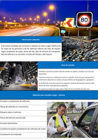 El principal resultado que se busca es obtener la matriz origen-destino de
las viajes de las personas o de los vehículos dentro del área de estudio
según propósitos de viajes, horas del día, tipo de servicio de transporte,
tipo de vehículo y su variación a través del tiempo y del espacio
Información obtenida
Delimitar el área de acuerdo al tipo de estudio, los objetos, alcances y los recursos
disponibles.
Tratar de conservar la zonificación hecha en estudios anteriores para aprovechar la
información adquirida sin realizar procesos difíciles de desagregación y agregación.
La zonificación sirve para resumir los orígenes y destinos del tránsito o de los viajes
dentro de áreas razonablemente pequeñas.
Se supone que todos los viajes salen y llegan de los centroides de cada zona.
Área de estudio
Encuesta a conductores de vehículos
Placas de vehículos en movimiento
Etiqueta sobre el vehículo
Placas del vehículo estacionado
Encuesta domiciliaria
Cuestionario postal a propietarios de vehículos de motor
Cuestionario de empleado
Métodos para estudios origen - destino
 