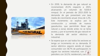 Demanda interna de gas natural | PPTX