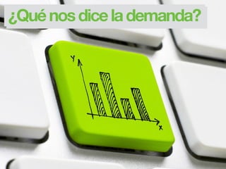 ¿Quénosdicelademanda?¿Quénosdicelademanda?
 