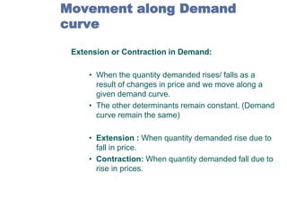 Movement along Demand
curve
Extension or Contraction in Demand:
• When the quantity demanded rises/ falls as a
result of changes in price and we move along a
given demand curve.
• The other determinants remain constant. (Demand
curve remain the same)
• Extension : When quantity demanded rise due to
fall in price.
• Contraction: When quantity demanded fall due to
rise in prices.

 