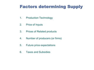 Factors determining Supply
1.

Production Technology

2.

Price of Inputs

3.

Prices of Related products

4.

Number of producers (or firms)

5.

Future price expectations

6.

Taxes and Subsidies

 