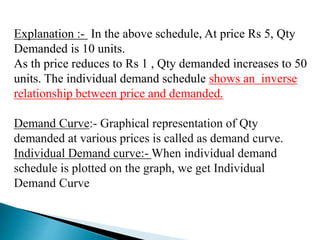 Explanation :- In the above schedule, At price Rs 5, Qty
Demanded is 10 units.
As th price reduces to Rs 1 , Qty demanded increases to 50
units. The individual demand schedule shows an inverse
relationship between price and demanded.
Demand Curve:- Graphical representation of Qty
demanded at various prices is called as demand curve.
Individual Demand curve:- When individual demand
schedule is plotted on the graph, we get Individual
Demand Curve
 