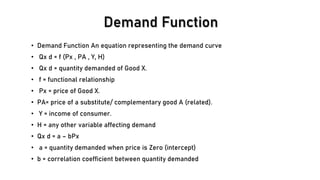 DEMAND ANALYSIS .pdf
