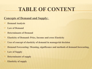 demand analysis: meaning, functions & laws Images High... Demand ANALYSIS.pptx for the education purpose | PPTX
