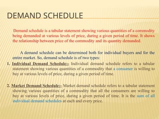 Demand Statement Demand ANALYSIS.pptx for the education purpose | PPTX