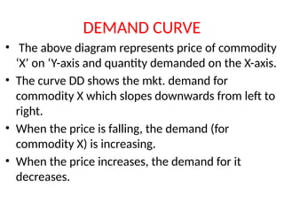 DEMAND ANALYSIS of law of demand explanation | PPTX