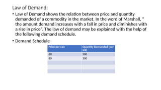 Demand Analysis.pptx demand analysis in economics | PPT