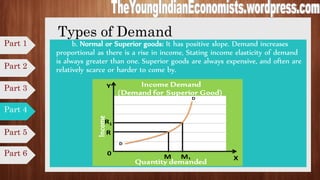 Demand analysis | PDF