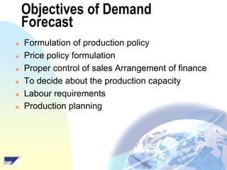 Objectives of Demand
Forecast







Formulation of production policy
Price policy formulation
Proper control of sales Arrangement of finance
To decide about the production capacity
Labour requirements
Production planning

 