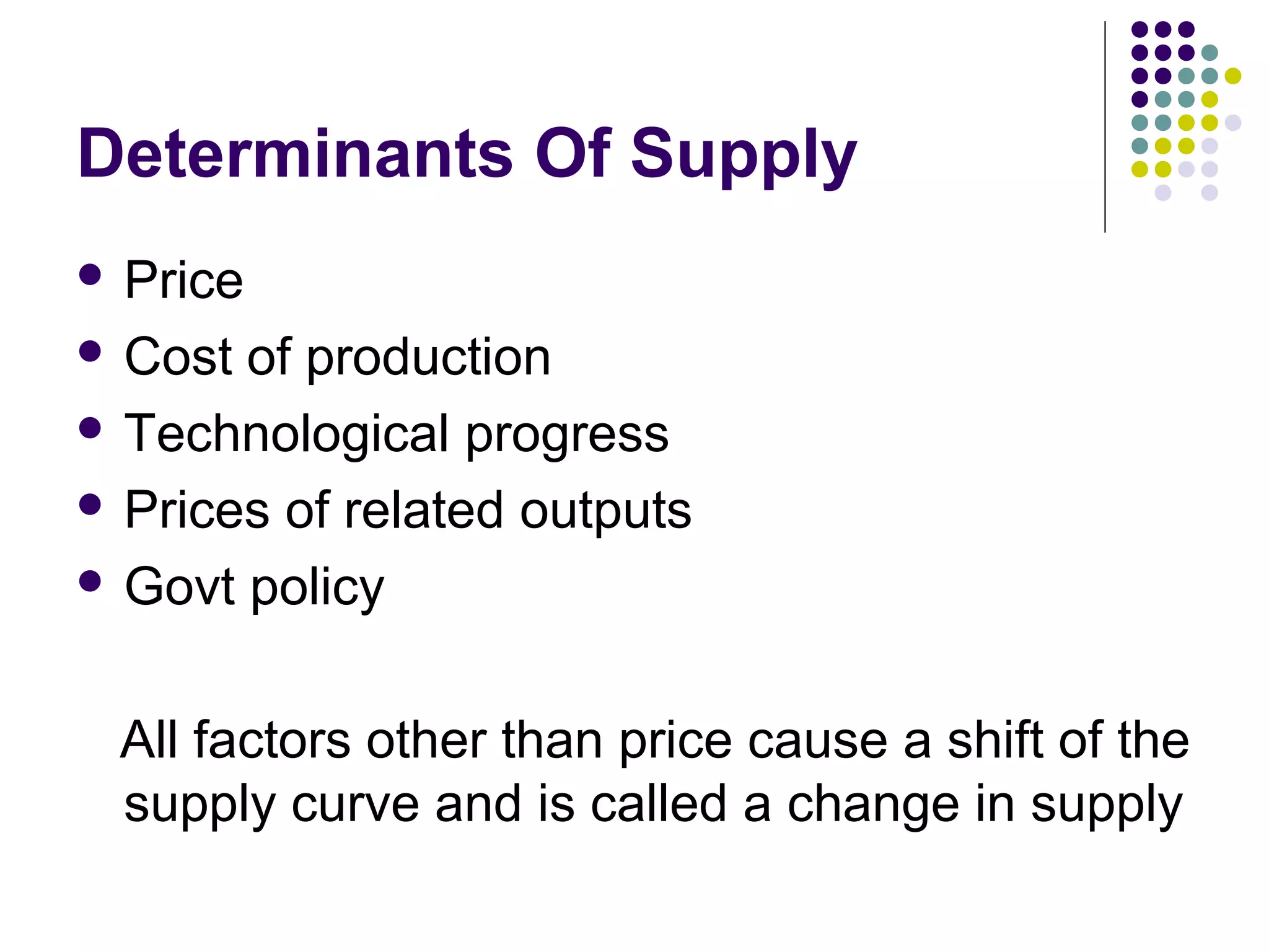 Determinants Of Supply 
 Price 
 Cost of production 
 Technological progress 
 Prices of related outputs 
 Govt policy 
All factors other than price cause a shift of the 
supply curve and is called a change in supply 
 