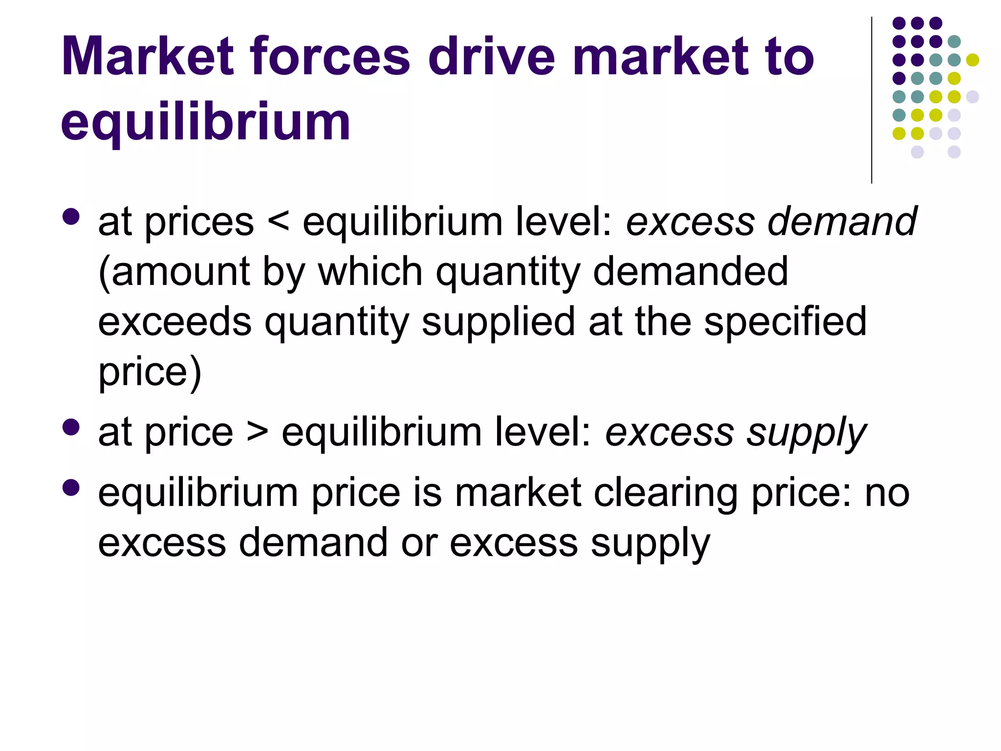 Market forces drive market to 
equilibrium 
 at prices < equilibrium level: excess demand 
(amount by which quantity demanded 
exceeds quantity supplied at the specified 
price) 
 at price > equilibrium level: excess supply 
 equilibrium price is market clearing price: no 
excess demand or excess supply 
 