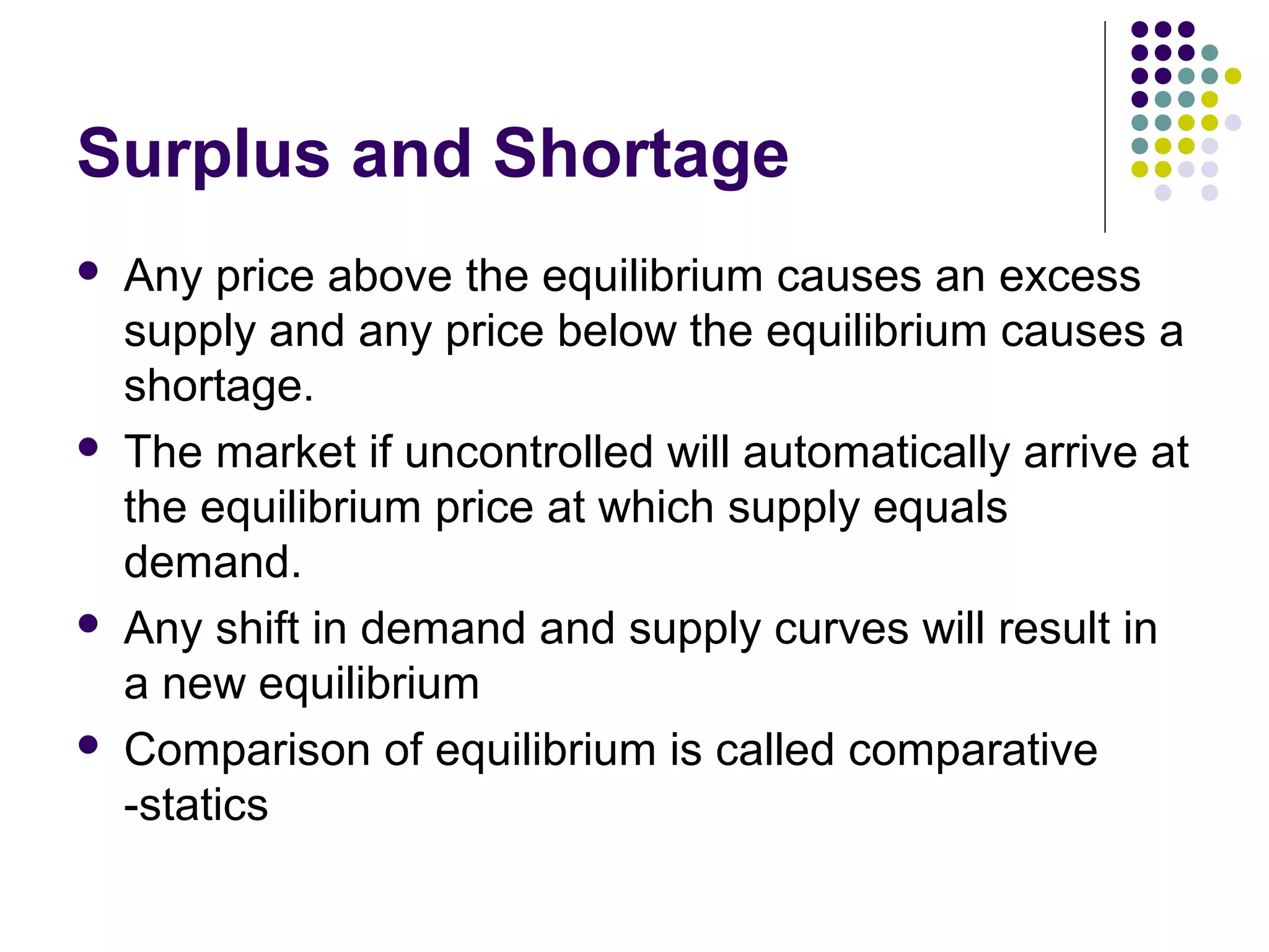 Surplus and Shortage 
 Any price above the equilibrium causes an excess 
supply and any price below the equilibrium causes a 
shortage. 
 The market if uncontrolled will automatically arrive at 
the equilibrium price at which supply equals 
demand. 
 Any shift in demand and supply curves will result in 
a new equilibrium 
 Comparison of equilibrium is called comparative 
-statics 
 