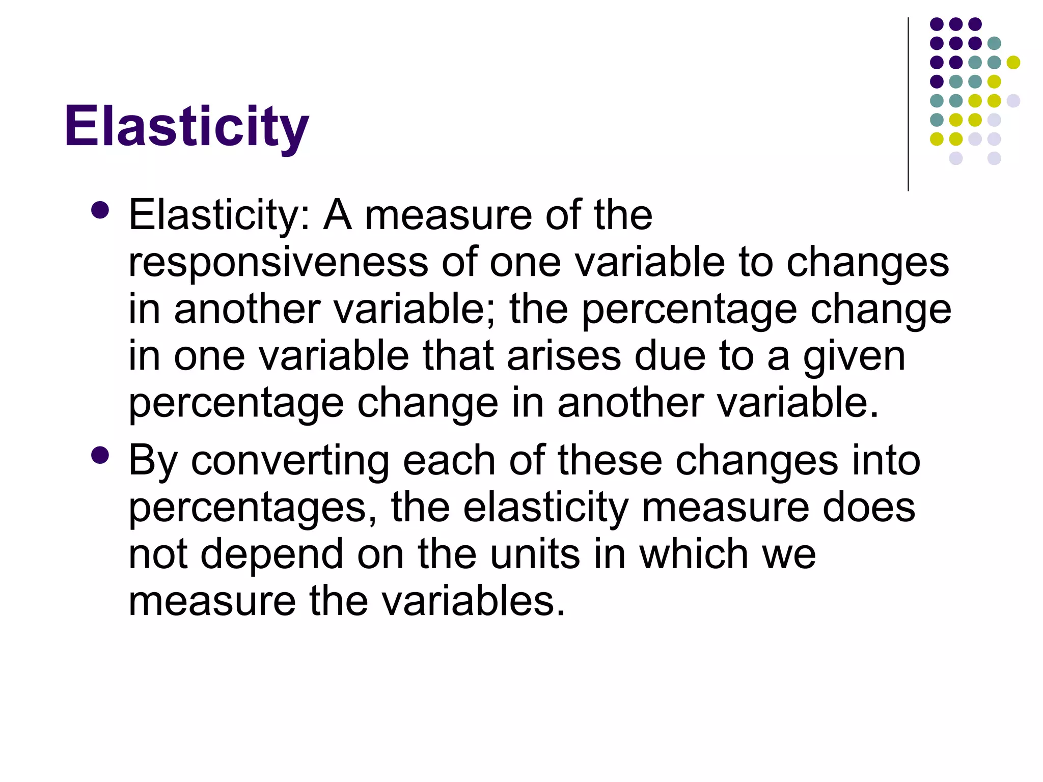 Elasticity 
 Elasticity: A measure of the 
responsiveness of one variable to changes 
in another variable; the percentage change 
in one variable that arises due to a given 
percentage change in another variable. 
 By converting each of these changes into 
percentages, the elasticity measure does 
not depend on the units in which we 
measure the variables. 
 