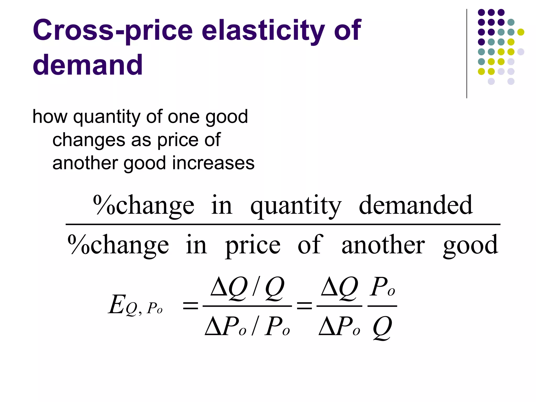 Cross-price elasticity of 
demand 
how quantity of one good 
changes as price of 
another good increases 
%change in quantity demanded 
%change in price of another good 
E Q Q Q P 
, 
= D = D 
D D 
/ 
/ o 
o 
Q P 
P o P o P o 
Q 
 