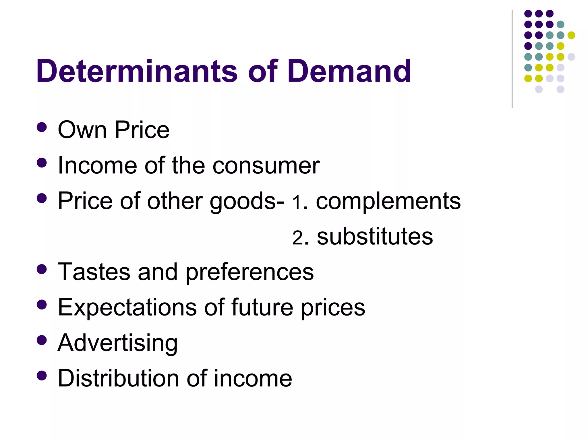 Determinants of Demand 
 Own Price 
 Income of the consumer 
 Price of other goods- 1. complements 
2. substitutes 
 Tastes and preferences 
 Expectations of future prices 
 Advertising 
 Distribution of income 
 