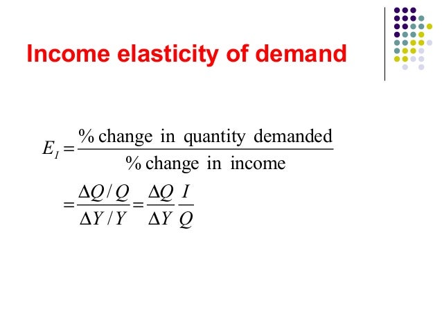 Demand,supply,Demand and supply,equilibrium between demand and supply