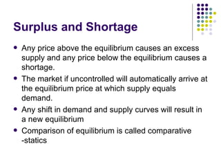 Surplus and Shortage <ul><li>Any price above the equilibrium causes an excess supply and any price below the equilibrium c...