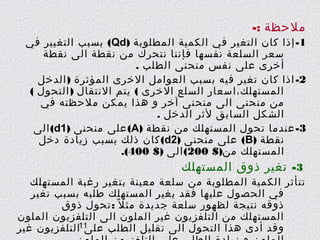 ‫ملحظة :-‬

‫1- إذا كان التغير في الكمية المطلوبة )‪ (Qd‬بسبب التغيير في‬
‫سعر السلعة نفسها فإننا نتحرك من نقطة الى نقطة‬
‫أخرى على نفس منحنى الطلب .‬
‫2- اذا كان تغير فيه بسبب العوامل الخرى المؤثرة ) الدخل‬
‫المستهلك،اسعار السلع الخرى ( يتم النتقال ) التحول (‬
‫من منحنى الى منحنى آخر و هذا يمكن ملحظته في‬
‫الشكل السابق لثر الدخل .‬
‫3- عندما تحول المستهلك من نقطة )‪ (A‬على منحنى )1‪ (d‬الى‬
‫نقطة )‪ (B‬على منحنى )2‪ (d‬كان ذلك بسبب زيادة دخل‬
‫المستهلك من)$ 002( الى )$ 004(.‬

‫3- تغير ذوق المستهلك‬

‫تتأثر الكمية المطلوبة من سلعة معينة بتغير رغبة المستهلك‬
‫في الحصول عليها فقد يغير المستهلك طلبه بسبب تغير‬
‫ذوقه نتيجة لظهور سلعة جديدة مث ل ً : تحول ذوق‬
‫المستهلك من التلفزيون غير الملون الى التلفزيون الملون‬
‫11التلفزيون غير‬
‫وقد أدى هذا التحول الى تقليل الطلب على‬

 