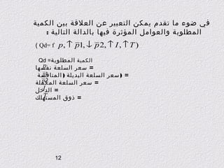 ‫في ضوء ما تقدم يمكن التعبير عن العلقة بين الكمية‬
‫المطلوبة والعوامل المؤثرة فيها بالدالة التالية :‬
‫) ‪p, ↑ p1, ↓ p 2, ↑ I , ↑ T‬‬

‫‪) Qd= f‬‬

‫الكمية المطلوبة= ‪Qd‬‬

‫‪p‬‬
‫= سعر السلعة نفسها‬
‫1‪p‬‬
‫= ) سعر السلعة البديلة ) المنافسة‬
‫2‪p‬‬
‫= سعر السلعة المكملة‬
‫‪I‬‬
‫= الدخل‬
‫‪T‬‬
‫= ذوق المستهلك‬

‫21‬

 
