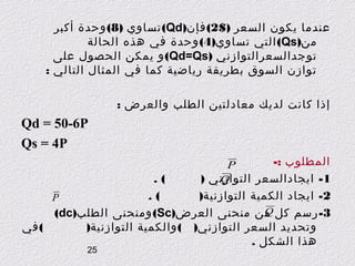 ‫عندما يكون السعر )$2( فإن)‪ (Qd‬تساوي )8( وحدة أكبر‬
‫من)‪ (Qs‬التي تساوي)4( وحدة في هذه الحالة‬
‫توجدالسعرالتوازني )‪ (Qd=Qs‬و يمكن الحصول على‬
‫توازن السوق بطريقة رياضية كما في المثال التالي :‬
‫إذا كانت لديك معادلتين الطلب والعرض :‬

‫‪Qd = 50-6P‬‬
‫‪Qs = 4P‬‬
‫المطلوب :-‬
‫‪Q‬‬
‫(.‬
‫1- ايجادالسعر التوازني )‬
‫(.‬
‫2- ايجاد الكمية التوازنية)‬
‫‪P‬‬
‫‪Q‬‬
‫3- رسم كل من منحنى العرض)‪ (Sc‬ومنحنى الطلب)‪(dc‬‬
‫( في‬
‫وتحديد السعر التوازني) ( والكمية التوازنية)‬
‫هذا الشكل .‬
‫‪P‬‬

‫52‬

 