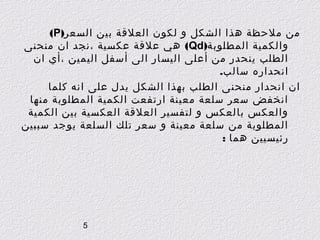 ‫من ملحظة هذا الشكل و لكون العلقة بين السعر)‪(P‬‬
‫والكمية المطلوبة)‪ (Qd‬هي علقة عكسية ،نجد ان منحنى‬
‫الطلب ينحدر من أعلى اليسار الى أسفل اليمين ،أي ان‬
‫انحداره سالب.‬
‫ان انحدار منحنى الطلب بهذا الشكل يدل على انه كلما‬
‫انخفض سعر سلعة معينة ارتفعت الكمية المطلوبة منها‬
‫والعكس بالعكس و لتفسير العلقة العكسية بين الكمية‬
‫المطلوبة من سلعة معينة و سعر تلك السلعة يوجد سببين‬
‫رئيسيين هما :‬

‫5‬

 