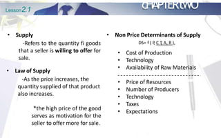 Lesson2.1 cHAPTERtWO
• Supply
-Refers to the quantity fi goods
that a seller is willing to offer for
sale.
• Law of Supply
-As the price increases, the
quantity supplied of that product
also increases.
*the high price of the good
serves as motivation for the
seller to offer more for sale.
• Non Price Determinants of Supply
DS= f ( P
, C T
, A, R ),
• Cost of Production
• Technology
• Availability of Raw Materials
• Price of Resources
• Number of Producers
• Technology
• Taxes
• Expectations
 