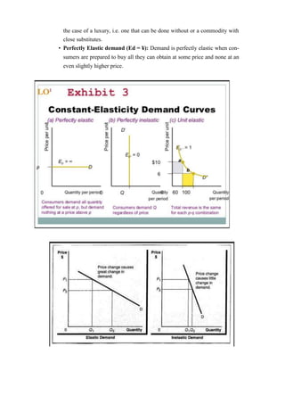 the case of a luxury, i.e. one that can be done without or a commodity with
close substitutes.
• Perfectly Elastic demand (Ed = ¥): Demand is perfectly elastic when con-
sumers are prepared to buy all they can obtain at some price and none at an
even slightly higher price.
 