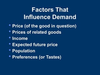 Factors That
Influence Demand
 Price (of the good in question)
 Prices of related goods
 Income
 Expected future price
 Population
 Preferences (or Tastes)
 