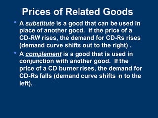 Prices of Related Goods
 A substitute is a good that can be used in
place of another good. If the price of a
CD-RW rises, the demand for CD-Rs rises
(demand curve shifts out to the right) .
 A complement is a good that is used in
conjunction with another good. If the
price of a CD burner rises, the demand for
CD-Rs falls (demand curve shifts in to the
left).
 