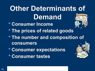 45
Other Determinants of
Demand
Consumer Income
The prices of related goods
The number and composition of
consumers
Consumer expectations
Consumer tastes
 