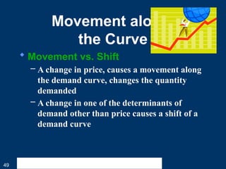 49
Movement along
the Curve
 Movement vs. Shift
– A change in price, causes a movement along
the demand curve, changes the quantity
demanded
– A change in one of the determinants of
demand other than price causes a shift of a
demand curve
 