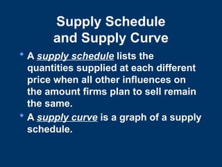 Supply Schedule
and Supply Curve
 A supply schedule lists the
quantities supplied at each different
price when all other influences on
the amount firms plan to sell remain
the same.
 A supply curve is a graph of a supply
schedule.
 