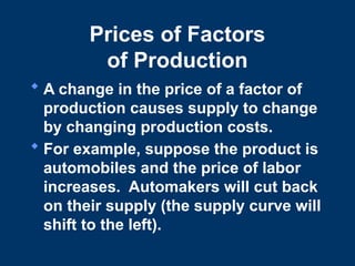 Prices of Factors
of Production
 A change in the price of a factor of
production causes supply to change
by changing production costs.
 For example, suppose the product is
automobiles and the price of labor
increases. Automakers will cut back
on their supply (the supply curve will
shift to the left).
 