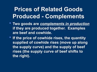 Prices of Related Goods
Produced - Complements
 Two goods are complements in production
if they are produced together. Examples
are beef and cowhide.
 If the price of cowhide rises, the quantity
supplied of cowhide rises (move up along
the supply curve) and the supply of beef
rises (the supply curve of beef shifts to
the right).
 