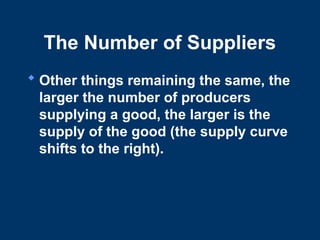 The Number of Suppliers
 Other things remaining the same, the
larger the number of producers
supplying a good, the larger is the
supply of the good (the supply curve
shifts to the right).
 