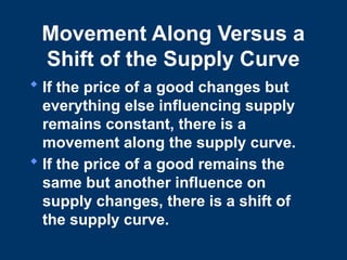 Movement Along Versus a
Shift of the Supply Curve
 If the price of a good changes but
everything else influencing supply
remains constant, there is a
movement along the supply curve.
 If the price of a good remains the
same but another influence on
supply changes, there is a shift of
the supply curve.
 