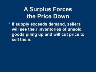 A Surplus Forces
the Price Down
 If supply exceeds demand, sellers
will see their inventories of unsold
goods piling up and will cut price to
sell them.
 