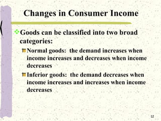 Changes in Consumer Income <ul><li>Goods can be classified into two broad categories: </li></ul><ul><ul><li>Normal goods :...