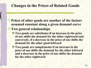 Changes in the Prices of Related Goods <ul><li>Prices of other goods are another of the factors assumed constant along a g...