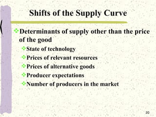Shifts of the Supply Curve <ul><li>Determinants of supply other than the price of the good </li></ul><ul><ul><li>State of ...