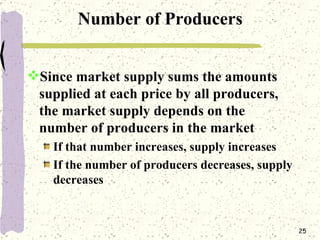 Number of Producers <ul><li>Since market supply sums the amounts supplied at each price by all producers, the market suppl...