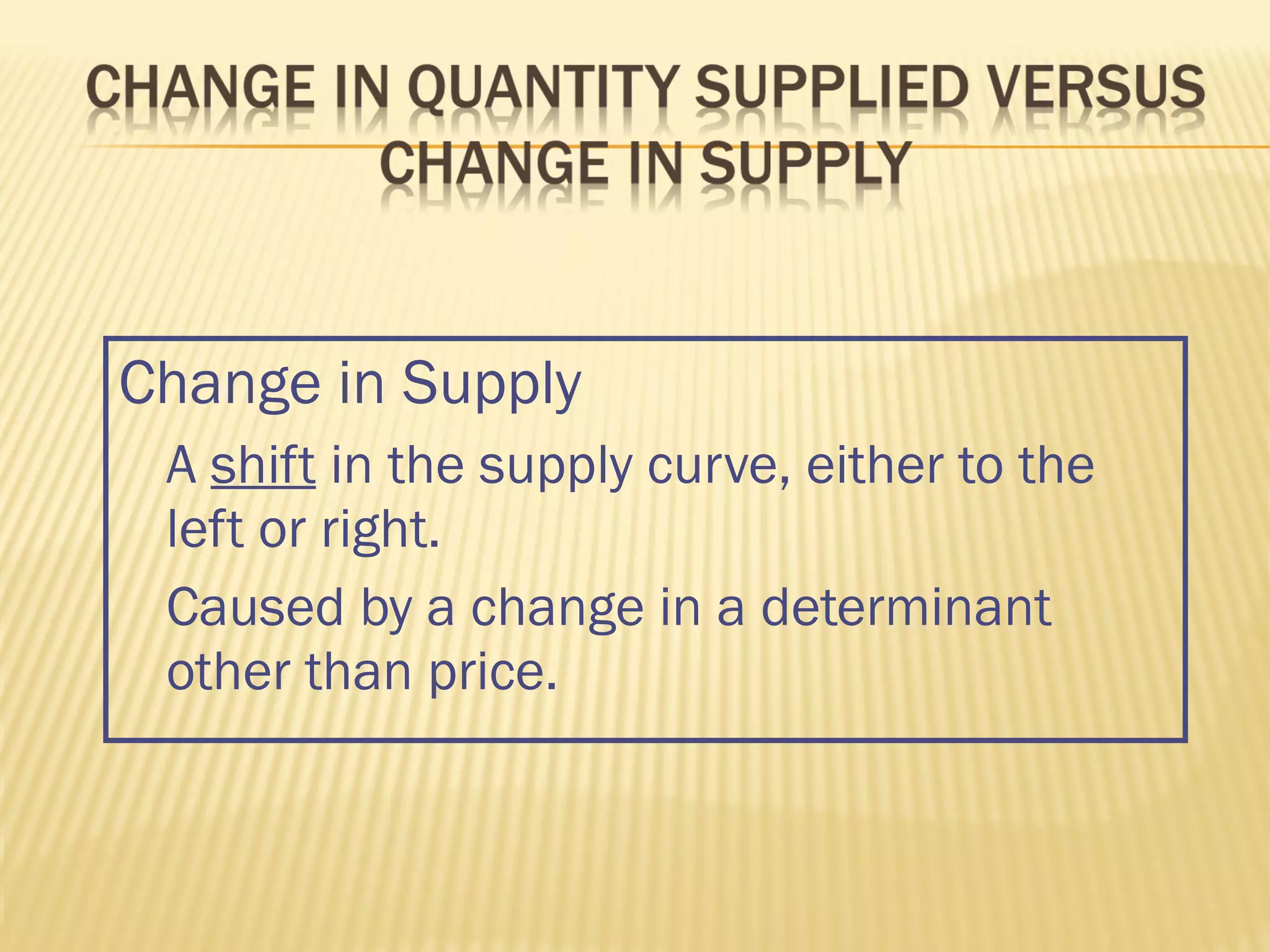 Change in Supply
A shift in the supply curve, either to the
left or right.
Caused by a change in a determinant
other than price.
 