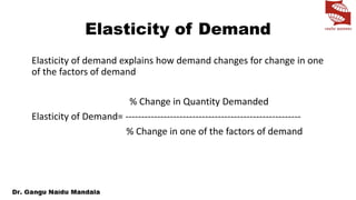 Elasticity of Demand
Elasticity of demand explains how demand changes for change in one
of the factors of demand
% Change in Quantity Demanded
Elasticity of Demand= -------------------------------------------------------
% Change in one of the factors of demand
 